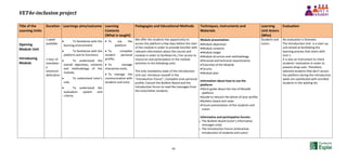 VET4e-inclusion project
44
Title of the
Learning Units
Duration Learnings aims/outcome Learning
Contents
(What is taught)
Pedagogies and Educational Methods Techniques, Instruments and
Materials
Learning
Unit Actors
(Who)
Evaluation
Opening
Module Unit
Introducing
Module
1 week
available
1 hour of
mandator
y
minimum
dedication
 To familiarize with the
learning environment:
 To familiarize with the
platform and its functions;
 To understand the
overall objectives, contents
and methodology of the
module;
 To understand tutor's
role;
 To understand the
evaluation system and
criteria.
 To use the
platform
 To complete
student personal
profile;
 To manage
interactive tools;
 To manage the
communication with
students and tutor.
We offer the students the opportunity to
access the platform a few days before the start
of the module in order to provide him/her with
relevant information about the course and
module in order to facilitate his / her access to
resources and participation in the module
activities in the following units.
The only mandatory tasks of the Introduction
Unit are: Introduce oneself in the
“Introduction Forum”; Complete ones personal
profile; Consult the Bulletin Board and the
Introduction forum to read the messages from
the tutor/other students.
Module presentation:
Module objectives
Module contents
Module target
Module structure and methodology
Personal and technical requirements
Tutorship of the Module
Forums
Module plan
Information about how to use the
platform:
Short guide about the Use of Moodle
platform.
Guide to retouch the photo of your profile.
Bulletin board and news
Forum presentation of the students and
tutors
Informative and participative forums:
o The Bulletin Board (tutor’s informative
messages only)
o The Introduction Forum (interactive
introduction of students and tutor)
Students and
tutors
No evaluation is foreseen.
The Introduction Unit is a start-up
unit aimed at facilitating the
learning process that starts with
Unit 1.
It is also an instrument to check
students' motivation in order to
prevent drop-outs. Therefore,
selected students that don't access
the platform during the Introduction
week are substituted with enrolled
students in the waiting list.
 