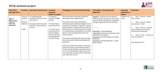 VET4e-inclusion project
46
Title of the
Learning Units
Duration Learnings aims/outcome Learning
Contents
(What is taught)
Pedagogies and Educational Methods Techniques, Instruments and
Materials
Learning
Unit Actors
(Who)
Evaluation
Unit 2:
What to do
with the
pictures?
5 hours of
mandator
y
minimum
dedication
.
1 week
 To know about the
possibilities offered to treat
your pictures
 Discover Internet web sites
that offer on-line sharing of
pictures
• To learn to
storage the digital
pictures
• To learn how to
enjoy the pictures
• To learn how to
share pictures on-
line by creating a
Flickr account and
familiarizing with
this web 2.0 tool
The unit focuses on the ways to take best
advantage of one’s digital pictures.
The students learn about the different
techniques used to download images from the
camera to the computer, as well as on various
types of devices / supports (CD Rom, USB stick,
external disc, etc.). At this level, they can learn
in a practical way the possibilities to save their
pictures under an appropriate format (see
extra resources).
The students familiarize with ways to storage
their own pictures: different possibilities are
presented.
Finally, the students learn about a new way to
enjoy one’s picture, by discovering a web 2.0
on-line tool that enables to share the pictures
on-line. The students learn about this on-line
tool called Flickr and learn how to create their
own online Flick account.
Reading 1: “Que faire avec ses photos?”
[What to do with our pictures? The reading
presents all the existing ways to download,
storage, develop and share the pictures]
------------
Extra-URL 1: Picasa application
Extra-URL 2: Tutorial on the formats to save
pictures on the computer
Extra-URL 3: Tutorial to lighten the weight
of pictures
Extra-URL 4: Panodia application to make
photo creation
Students and
tutors
 Task 1 : Exercise : Create a
Flickr account
 Task 2 : Exercise : Upload
your pictures on Flickr
 Task 3 : Exercise : Create an
Internet address to access your
Flickr account and pictures
 Task 4 : Forum : « what to do
with our pictures ? »
Self Evaluation Unit 2
 