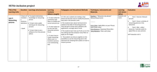 VET4e-inclusion project
47
Title of the
Learning Units
Duration Learnings aims/outcome Learning
Contents
(What is taught)
Pedagogies and Educational Methods Techniques, Instruments and
Materials
Learning
Unit Actors
(Who)
Evaluation
Unit 3
Retouching
pictures
5 hours of
mandator
y
minimum
dedication
.
1 week
 To acquire elementary
knowledge on retouching
picture
 To learn most usable
techniques for retouching
pictures
 To learn how to use a
software of on-line pictures
edition
 To learn what the
commonly used
filters to modify and
correct pictures are
 To learn about an
on-line tool that
retouches pictures:
Picnik.
 To learn how to
create interesting
effects and / or
transform pictures
in an entertaining
way
 In this unit, students are making a step
ahead and discover how to modify the pictures
they took in the previous units:
 The students learn about technical terms
related to the field of retouching pictures.
They also get to know some softwares and
applications, amongst which Picnik.
 The students learn how use Picnik, an on-line
free editing tool that proposes many filters to
apply on the images.
 The students can discuss together on the
possibility to use the retouching tool in the
telecentre for initiating their publics on how to
retouch pictures
Reading 1: “Retoucher des photos”
[Retouching pictures]
----------
Extra-Video: Apply filters on your Picture
(with Photo Filtre)
Extra-Resource: Download Photo-filtre
Extra-Resource: Filters with Gimp
Students and
tutors
 Task 1: Exercise: Retouch
pictures
 Task 2: Forum: activities of
retouching pictures in the
telecentre
 Task 3: Wiki : collect
resources / tutorials useful to
apply filtres on your pictures
Self Evaluation Unit 3
 