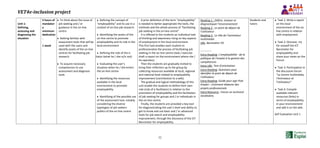 VET4e-inclusion project
52
Unit 1:
Defining,
assessing and
diagnosing the
situation
5 hours of
mandator
y
minimum
dedication
.
1 week
 To think about the issue of
job seeking and / or
guidance in the on-line
centre
 Getting familiar with
assessment tools that will be
used with the users and
identify assets of the on-line
centres for facilitating job
research
 To acquire necessary
competences to use
assessment and diagnosis
tools
 Defining the concept of
“employability” and its use in a
context of on-line job research
 Identifying the assets of the
on-line centre to promote
employability and its role in the
local environment
 Defining the role of the e-
facilitator (what he / she is/is not)
 Evaluating the user’s
situation when he / she enters
the on-line centre
 Identifying the resources
available in the local
environment to promote
employability
 Identifying of the possible use
of the assessment tool, notably
considering the diverse
typologies of job seekers
publics of the on-line centre
A prior definition of the term “employability”
is needed to better appropriate the tools, the
methods and the whole process of “facilitating
job seeking in the on-line centre”.
It is offered to the students an individual task
of thinking and awareness rising on key aspects
of employment in the local environment.
This first task enables each student to
professionalize the process of facilitating job
seeking in the on-line centre (task / exercise:
draft a report on the environment where she /
he operates).
Then the students are gradually invited to
bring their reflection up to the group by
collecting resources available at local, regional
and national level related to employability
improvement (contribution to a wiki).
The gradual and logical methodology of this
unit enable the students to define their own
role (role of e-facilitator) in relation to the
promotion of employability and the facilitation
of job seeking for groups and / or individuals in
the on-line centre.
Finally, the students are provided a key tool
for diagnosticating the user’s level and ability to
get to know and use basic and / or advanced
tools for job search and employability
improvement, through the discovery of the ICT
Barometer for employability.
Reading 1 : Définir, évaluer et
diagnostiquer l’environnement
Reading 2 : Le point de départ de
l’utilisateur
Reading 3 : Le rôle de l’animateur
multimédia
URL: Baromètre TIC
------------
Extra Reading: L’employabilité : de la
politique de l’emploi à la gestion des
compétences
Extra URL: Test d’orientation
Extra Reading: Questions pour
identifier le point de départ de
l’utilisateur
Extra Reading: Guide pour agir Pole
Emploi – Comment élaborer des
projets professionnels
Extra Resource : Forum on technical
vocabulary
Students and
tutors
 Task 1: Write a report
on the local
environment of the on-
line centre in relation
with employment
 Task 2: Discover, try
for oneself the ICT
Barometer for
employability and
share your views on the
Forum
 Task 3: Participation in
the discussion forum
“Le Centre multimédia,
l’Animateur et
l’Utilisateur”
 Task 4: Compile
available relevant
resources (links) in
terms of employability
in your environement
and add it on the wiki.
Self Evaluation Unit 1
 