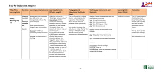 VET4e-inclusion project
4
Title of the
Learning Units
Duration Learnings aims/outcome Learning Contents
(What is taught)
Pedagogies and
Educational Methods
(How)
Techniques, Instruments and
Materials
Learning Unit
Actors (Who)
Evaluation
Unit 2:
Weaving the
net
5 hours of
mandator
y
minimum
commitm
ent.
1 week
Acquire practical knowledge
and skills in the use,
management and use of a
social network
Know the online social
networks and communities.
Practice in building a
community with a social tool.
Knowing the importance of
the blog.
Make the community
“Building a network culture”
take contact with the
community technology
training in Grouply, created
especially for that module.
The module invite the
students to interact in a real
social network:
• Build their own profile.
• Participate in the spaces
offered: open forums,
discussion groups, etc..
• Use this space to share
ideas, experiences and issues
overexposed in the reading
"Tareas fundamentales que
hay que resolver en una red".
• Use the spaces of
participation to know what
are the communities of
practice and collaborative
working groups on Internet.
The unit focuses on making
contact and enlarging the
acquisition of knowledge
about the use of social
networks based in Grouply.
Each student receives the
indication to entry. Part of the
activity is shifted from the
Moodle training to the
entertainment Social Network.
Reading: Tareas fundamentales que hay
que resolver en una red.
Task: Virtual Communities.
URL: Web Voluntariado.net
URL: Web IRC Hispano – Chat.
URL: Web Sindominio.net
Reading: Utilizar la comunidad virtual
Grouply.
URL: Wikipedia: Virtual Community
URL: Comunidad Virtual Redes Asociativas
------------
Extra-Video: ¿Qué es un blog?
Extra-URL: sedic.es
Extra-Reading: Taller de urbanidad y buenas
maneras en los blogs.
Students and tutors Task 1: To participate in
the entertainment
Social Network of the
module, edit a profile,
post into the blog,
participate into the
forum.
Task 2: Access to the
content and readings.
Self Evaluation Unit 2
 