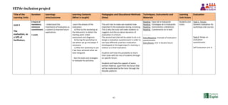 VET4e-inclusion project
61
Title of the
Learning Units
Duration Learnings
aims/outcome
Learning Contents
(What is taught)
Pedagogies and Educational Methods
(How)
Techniques, Instruments and
Materials
Learning
Unit Actors
Evaluation
Unit 4
The
evaluation, as
a GPS of
facilitators.
5 hours of
mandatory
minimum
commitment.
1 week
- Understand the
importance of evaluation as
a system to improve future
applications.
-Learn the phases of the
evaluation:
a) Prior to the workshop at
the telecentre, to detect the
starting point: initial
assessment and diagnosis.
b) During the workshop to
see where we go and adapt if
necessary.
c) After the workshop to see
if we have achieved what we
have designed.
- Get the tools and strategies
to evaluate the activities.
The unit tries to make see students how
important is the evaluation during a training.
This is why the tutor will make students to
suggests and discuss about dynamics of
evaluation in a Forum.
The second task that will be asked to do is to
design a evaluation questionnaire in order to
see how different could be a evaluation
developped at the beginning of a training, a
midium or a final evaluation.
Students will have the possibility to share
their tasks with the rest of students through
an specific forum.
Students will have the support of some
written material, apart from the forum that
will be moderated by the tutor through the
Moodle platform.
Reading: Fases de la Evaluación
Reading: Estrategias de la Evaluación
Reading: Instrumentos y dinámicas
Reading: Cuestionarios en la web
------------
Extra Resource: Example of evaluation
questionnaire.
Extra forum: Unit 3: Doubts forum.
Students and
tutors
Task 1 - Forum:
Dynamic evaluation for
workshops and courses.
Task 2: Design an
evaluation
questionnaire.
Self-Evaluation Unit 4.
 