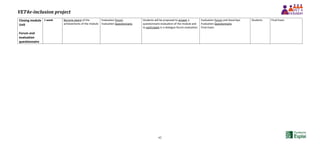 VET4e-inclusion project
62
Closing module
Unit
Forum and
evaluation
questionnaire
1 week Become aware of the
achievements of the module
Evaluation Forum.
Evaluation Questionnaire.
Students will be proposed to answer a
questionnaire evaluation of the module and
to participate in a dialogue-forum evaluation.
Evaluation Forum and Good bye.
Evaluation Questionnaire.
Final Exam.
Students Final Exam
 