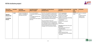 VET4e-inclusion project
64
Title of the
Learning Units
Duration Learnings
aims/outcome
Learning Contents
(What is taught)
Pedagogies and Educational
Methods (How)
Techniques, Instruments and
Materials
Learning
Unit
Actors
Evaluation
Opening
Module Unit
Introducing
Module
1 week -Acquire knowledge and
abilities in managing the
learning environment
-To use of the platform
-To complete student personal
profile;
-To manage interactive tools;
-To manage the
communication with students
and tutor.
We offer to the student the opportunity to
access to the platform a few days before
the start of the module in order to provide
him/her relevant information about the
course and module in order to facilitate the
further development of learning units.
The only mandatory tasks of the
Introduction Unit are: Introduce oneself in
the “Introduction Forum”; Complete ones
personal profile; Consult the Bulletin Board
and the Introduction forum to read the
messages from the tutor/other students.
Modules presentation:
Goals of the module.
Contents of the module.
Target of the module.
Module structure and methodology
Personal and technical
requirements
Tutorship of the Module
Forums
Module plan
Information about how to the use of
the platform.
Short guide about the Use of
Moodle platform.
Guide to retouch the photo of your
profile.
Bulletin board and news
 Forum presentation of the students
and tutors
Students and
tutors
It isn’t an evaluation
unit.
It serves to connect
students to the
training process.
 