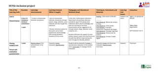 VET4e-inclusion project
68
Title of the
Learning Units
Duration Learnings
aims/outcome
Learning Contents
(What is taught)
Pedagogies and Educational
Methods (How)
Techniques, Instruments and
Materials
Learning
Unit
Actors
Evaluation
Unit 4
Dissemination
5 hours of
mandatory
minimum
commitment.
1 week
-To learn to disseminate
telematic procedures.
-Learn to disseminate
telematic procedures through
posters, blogs, websites, social
networks and also trought the
telecenter.
-Provide interactive spaces for
discussion and to share
experiences and knowledge
with among facilitators
(students) of the course.
In this unit, it will be given indications
about how to disseminate telematic
procedures apart from giving some
indications about which knowledges and
skills are necessary to do them.
Dissemination will be suggested to do
through posters, blogs, websites, social
networks, etc...
Students Will Have the support of some
written material, apart from the forum and
the wiki that Will be moderated by the
tutor through the Moodle platform.
Reading: Cómo hacer la difusión
------------
Extra Resource: Manual de compra
en línea.
Extra Resource: Cómo puedo
Extra Website: Tutoriales
interactivos. Diputaicón de Burgos.
Extra Resource: Decálogo seguridad.
Extra Resource: Piensa antes de
publicar.
Extra Resource: Coslada, Ciudad
Digital.
Students and
tutors
Task 1 : Un ejemplo de
difusión
Task 2- Foro:
Seguimiento
Self-Evaluation Unit 4.
Closing
module Unit
Forum and
evaluation
questionnaire
1 week Become aware of the
achievements of the
module
Evaluation Forum.
Evaluation Questionnaire.
Students will be proposed to answer a
questionnaire evaluation of the module
and to participate in a dialogue-forum
evaluation.
Evaluation Forum and Good bye.
Evaluation Questionnaire.
Final Exam.
Students Final Exam
 