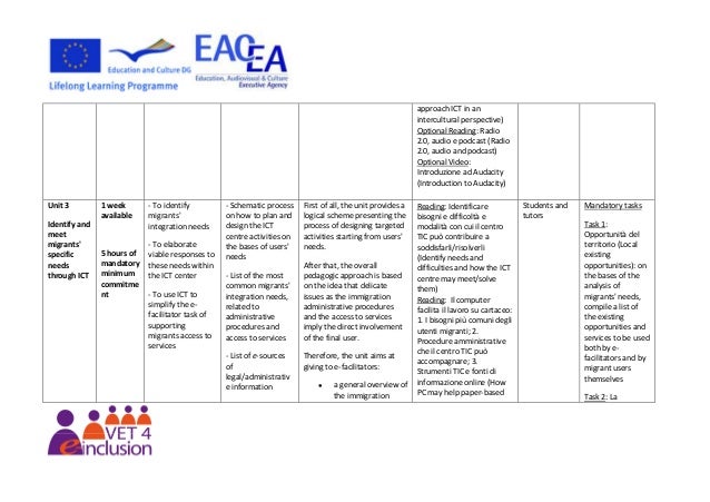 free Language Acquisition and the Form