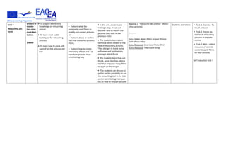 Unit 3
Retouching pic-
tures
5 hours of
manda-
tory mini-
mum ded-
ication.
1 week
• To acquire elementary
knowledge on retouching
picture
• To learn most usable
techniques for retouching
pictures
• To learn how to use a soft-
ware of on-line pictures edi-
tion
• To learn what the
commonly used filters to
modify and correct pictures
are
• To learn about an on-line
tool that retouches pictures:
Picnik.
• To learn how to create
interesting effects and / or
transform pictures in an
entertaining way
• In this unit, students are
making a step ahead and
discover how to modify the
pictures they took in the
previous units:
• The students learn about
technical terms related to the
field of retouching pictures.
They also get to know some
softwares and applications,
amongst which Picnik.
• The students learn how use
Picnik, an on-line free editing
tool that proposes many filters
to apply on the images.
• The students can discuss to-
gether on the possibility to use
the retouching tool in the tele-
centre for initiating their pub-
lics on how to retouch pictures
Reading 1: “Retoucher des photos” [Retou-
ching pictures]
----------
Extra-Video: Apply filters on your Picture
(with Photo Filtre)
Extra-Resource: Download Photo-filtre
Extra-Resource: Filters with Gimp
Students and tutors • Task 1: Exercise: Re-
touch pictures
• Task 2: Forum: ac-
tivities of retouching
pictures in the tele-
centre
• Task 3: Wiki : collect
resources / tutorials
useful to apply filtres
on your pictures
Self Evaluation Unit 3
 