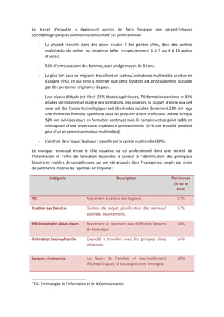 Ğ ƚƌĂǀĂŝů Ě͛ĞŶƋƵġƚĞ Ă ĠŐĂůĞŵĞŶƚ ƉĞƌŵŝƐ ĚĞ ĨĂŝƌĞ ů͛ĂŶĂůǇƐĞ ĚĞƐ ĐĂƌĂĐƚĠƌŝƐƚŝƋƵĞƐ
ƐŽĐŝŽĚĠŵŽŐƌĂƉŚŝƋƵĞƐ ƉĞƌƚŝŶĞŶƚĞƐ ĐŽŶĐĞƌŶĂŶƚ ĐĞƐ ƉƌŽĨĞƐƐŝŽŶŶĞůƐ ͗
Ͳ Ă ƉůƵƉĂƌƚ ƚƌĂǀĂŝůůĞ ĚĂŶƐ ĚĞƐ ǌŽŶĞƐ ƌƵƌĂůĞƐ ͬ ĚĞƐ ƉĞƚŝƚĞƐ ǀŝůůĞƐ͕ ĚĂŶƐ ĚĞƐ ĐĞŶƚƌĞƐ
ŵƵůƚŝŵĠĚŝĂ ĚĞ ƉĞƚŝƚĞ ŽƵ ŵŽǇĞŶŶĞ ƚĂŝůůĞ ;ƌĞƐƉĞĐƚŝǀĞŵĞŶƚ ϭ ă ϱ ŽƵ ϲ ă ϭϱ ƉŽŝŶƚƐ
Ě͛ĂĐĐğƐͿ͘
Ͳ ϱϲй Ě͛ĞŶƚƌĞ ĞƵǆ ƐŽŶƚ ĚĞƐ ĨĞŵŵĞƐ͕ ĂǀĞĐ ƵŶ ąŐĞ ŵŽǇĞŶ ĚĞ ϯϰ ĂŶƐ͘
Ͳ Ğ ƉůƵƐ ĨŽƌƚ ƚĂƵǆ ĚĞ ŵŝŐƌĂŶƚƐ ƚƌĂǀĂŝůůĂŶƚ ĞŶ ƚĂŶƚ ƋƵ͛ĂŶŝŵĂƚĞƵƌƐ ŵƵůƚŝŵĠĚŝĂ ƐĞ ƐŝƚƵĞ ĞŶ
ƐƉĂŐŶĞ ;ϵйͿ͕ ĐĞ ƋƵŝ ƚĞŶĚ ă ŵŽŶƚƌĞƌ ƋƵĞ ĐĞƚƚĞ ĨŽŶĐƚŝŽŶ ĞƐƚ ƉƌŝŶĐŝƉĂůĞŵĞŶƚ ŽĐĐƵƉĠĞ
ƉĂƌ ĚĞƐ ƉĞƌƐŽŶŶĞƐ ŽƌŝŐŝŶĂŝƌĞƐ ĚƵ ƉĂǇƐ͘
Ͳ ĞƵƌ ŶŝǀĞĂƵ Ě͛ĠƚƵĚĞ ĞƐƚ ĠůĞǀĠ ;ϱϱй ĠƚƵĚĞƐ ƐƵƉĠƌŝĞƵƌĞƐ͕ ϳй ĨŽƌŵĂƚŝŽŶ ĐŽŶƚŝŶƵĞ Ğƚ ϯϮй
ĠƚƵĚĞƐ ƐĞĐŽŶĚĂŝƌĞƐͿ Ğƚ ŵĂůŐƌĠ ĚĞƐ ĨŽƌŵĂƚŝŽŶƐ ƚƌğƐ ĚŝǀĞƌƐĞƐ͕ ůĂ ƉůƵƉĂƌƚ Ě͛ĞŶƚƌĞ ĞƵǆ ŽŶƚ
ƐƵŝǀŝ ƐŽŝƚ ĚĞƐ ĠƚƵĚĞƐ ƚĞĐŚŶŽůŽŐŝƋƵĞƐ ƐŽŝƚ ĚĞƐ ĠƚƵĚĞƐ ƐŽĐŝĂůĞƐ͘ ^ĞƵůĞŵĞŶƚ Ϯϯй ŽŶƚ ƌĞĕƵ
ƵŶĞ ĨŽƌŵĂƚŝŽŶ ĨŽƌŵĞůůĞ ƐƉĠĐŝĨŝƋƵĞ ƉŽƵƌ ůĞƐ ƉƌĠƉĂƌĞƌ ă ůĞƵƌ ƉƌŽĨĞƐƐŝŽŶ ;ŵġŵĞ ůŽƌƐƋƵĞ
ϱϮй ŽŶƚ ƐƵŝǀŝ ĚĞƐ ĐŽƵƌƐ ĞŶ ĨŽƌŵĂƚŝŽŶ ĐŽŶƚŝŶƵĞͿ ŵĂŝƐ ŝůƐ ĐŽŵƉĞŶƐĞŶƚ ĐĞ ƉŽŝŶƚ ĨĂŝďůĞ ĞŶ
ƚĠŵŽŝŐŶĂŶƚ Ě͛ƵŶĞ ŝŵƉŽƌƚĂŶƚĞ ĞǆƉĠƌŝĞŶĐĞ ƉƌŽĨĞƐƐŝŽŶŶĞůůĞ ;ϲϮй ŽŶƚ ƚƌĂǀĂŝůůĠ ƉĞŶĚĂŶƚ
ƉůƵƐ Ě͛ƵŶ ĂŶ ĐŽŵŵĞ ĂŶŝŵĂƚĞƵƌ ŵƵůƚŝŵĠĚŝĂͿ͘
Ͳ ͛ĞŶĚƌŽŝƚ ĚĂŶƐ ůĞƋƵĞů ůĂ ƉůƵƉĂƌƚ ƚƌĂǀĂŝůůĞ ĞƐƚ ůĞ ĐĞŶƚƌĞ ŵƵůƚŝŵĠĚŝĂ ;ϯϬйͿ͘
Ğ ŵĂŶƋƵĞ ƌĞŵĂƌƋƵĠ ĞŶƚƌĞ ůĞ ƌƀůĞ ŶŽƵǀĞĂƵ ĚĞ ĐĞ ƉƌŽĨĞƐƐŝŽŶŶĞů ĚĂŶƐ ƵŶĞ ^ŽĐŝĠƚĠ ĚĞ
ů͛/ŶĨŽƌŵĂƚŝŽŶ Ğƚ ů͛ŽĨĨƌĞ ĚĞ ĨŽƌŵĂƚŝŽŶ ĚŝƐƉŽŶŝďůĞ Ă ĐŽŶĚƵŝƚ ă ů͛ŝĚĞŶƚŝĨŝĐĂƚŝŽŶ ĚĞƐ ƉƌŝŶĐŝƉĂƵǆ
ďĞƐŽŝŶƐ ĞŶ ŵĂƚŝğƌĞ ĚĞ ĐŽŵƉĠƚĞŶĐĞƐ͕ ƋƵŝ ŽŶƚ ĠƚĠ ŐƌŽƵƉĠƐ ĚĂŶƐ ϳ ĐĂƚĠŐŽƌŝĞƐ͕ ƌĂŶŐĠƐ ƉĂƌ ŽƌĚƌĞ
ĚĞ ƉĞƌƚŝŶĞŶĐĞ Ě͛ĂƉƌğƐ ůĞƐ ƌĠƉŽŶƐĞƐ ă ů͛ĞŶƋƵġƚĞ ͗
ĂƚĠŐŽƌŝĞ ĞƐĐƌŝƉƚŝŽŶ WĞƌƚŝŶĞŶĐĞ
;й ƐƵƌ ůĞ
ƚŽƚĂůͿ
d/Ύ
ƉƉƌĞŶĚƌĞ ă ƵƚŝůŝƐĞƌ ĚĞƐ ůŽŐŝĐŝĞůƐ ϲϳй
'ĞƐƚŝŽŶ ĚĞƐ ^ĞƌǀŝĐĞƐ 'ĞƐƚŝŽŶ ĚĞ ƉƌŽũĞƚ͕ ƉůĂŶŝĨŝĐĂƚŝŽŶ ĚĞƐ ƐĞƌǀŝĐĞƐͬ
ĂĐƚŝǀŝƚĠƐ͕ ĨŝŶĂŶĐĞŵĞŶƚƐ
ϱϳй
DĠƚŚŽĚŽůŽŐŝĞƐ ĚŝĚĂĐƚŝƋƵĞƐ ƉƉƌĞŶĚƌĞ ă ƌĠƉŽŶĚƌĞ ĂƵǆ ĚŝĨĨĠƌĞŶƚƐ ďĞƐŽŝŶƐ
ĚĞ ĨŽƌŵĂƚŝŽŶ
ϱϲй
ŶŝŵĂƚŝŽŶ ^ŽĐŝŽĐƵůƚƵƌĞůůĞ ĂƉĂĐŝƚĠ ă ƚƌĂǀĂŝůůĞƌ ĂǀĞĐ ĚĞƐ ŐƌŽƵƉĞƐ ĐŝďůĞƐ
ĚŝĨĨĠƌĞŶƚƐ
ϱϰй
ĂŶŐƵĞƐ ĠƚƌĂŶŐğƌĞƐ ĞƐ ďĂƐĞƐ ĚĞ ů͛ĂŶŐůĂŝƐ͕ Ğƚ ĠǀĞŶƚƵĞůůĞŵĞŶƚ
Ě͛ĂƵƚƌĞƐ ůĂŶŐƵĞƐ͕ Ɛŝ ůĞƐ ƵƐĂŐĞƌƐ ƐŽŶƚ ĠƚƌĂŶŐĞƌƐ
ϱϬй
Ύd/͗ dĞĐŚŶŽůŽŐŝĞƐ ĚĞ ů͛/ŶĨŽƌŵĂƚŝŽŶ Ğƚ ĚĞ ůĂ ŽŵŵƵŶŝĐĂƚŝŽŶ
 