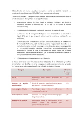 ĚŝĐŝŽŶĂůŵĞŶƚĞ͕ ƵŶ ŵĂƌĐŽ ĞĚƵĐĂƚŝǀŽ ŚŽŵŽŐĠŶĞŽ ƉŽĚƌşĂ ƐĞƌ ĚĞĨŝŶŝĚŽ ƚŽŵĂŶĚŽ ĞŶ
ĐŽŶƐŝĚĞƌĂĐŝſŶ ůŽƐ ĞƐƚĄŶĚĂƌĞƐ ĚĞů Y Ǉ sd͕ ĐŽŶ ƐƵƐ ǀĂƌŝĂŶƚĞƐ ŶĂĐŝŽŶĂůĞƐ͘
ĂƐ ĞŶĐƵĞƐƚĂƐ ůůĞǀĂĚĂƐ Ă ĐĂďŽ ƉĞƌŵŝƚŝĞƌŽŶ͕ ƚĂŵďŝĠŶ͕ ŽďƚĞŶĞƌ ŝŶĨŽƌŵĂĐŝſŶ ƌĞůĞǀĂŶƚĞ ƐŽďƌĞ ůĂƐ
ĐĂƌĂĐƚĞƌşƐƚŝĐĂƐ ƐŽĐŝŽͲĚĞŵŽŐƌĄĨŝĐĂƐ ĚĞ ĞƐƚŽƐ ƉƌŽĨĞƐŝŽŶĂůĞƐ͗
Ͳ 'ĞŶĞƌĂůŵĞŶƚĞ ƚƌĂďĂũĂŶ ĞŶ ǌŽŶĂƐ ƌƵƌĂůĞƐ Ǉ ƉĞƋƵĞŹĂƐ ĐŝƵĚĂĚĞƐ Ǉ ĞŶ ĐĞŶƚƌŽƐ Ž
ƚĞůĞĐĞŶƚƌŽƐ ƉĞƋƵĞŹŽƐ Ž ŵĞĚŝĂŶŽƐ ;ĚĞ ϭ Ă ϱ Ž ĚĞ ϲ Ă ϭϱ ĂĐĐĞƐŽƐ Ă ŝŶƚĞƌŶĞƚ͕
ƌĞƐƉĞĐƚŝǀĂŵĞŶƚĞͿ
Ͳ ů ϱϲй ĚĞ ůŽƐ ĞŶƚƌĞǀŝƐƚĂĚŽƐ ƐŽŶ ŵƵũĞƌĞƐ ĐŽŶ ƵŶĂ ŵĞĚŝĂ ĚĞ ĞĚĂĚ ĚĞ ϯϰ ĂŹŽƐ͘
Ͳ Ă ĐŝĨƌĂ ŵĄƐ ĂůƚĂ ĚĞ ŝŶŵŝŐƌĂŶƚĞƐ ƚƌĂďĂũĂŶĚŽ ĐŽŵŽ ĚŝŶĂŵŝǌĂĚŽƌĞƐ ƐĞ ĞŶĐŽŶƚƌſ ĞŶ
ƐƉĂŹĂ ;ϵйͿ͕ ƉŽƌ ůŽ ƋƵĞ ƐĞ ƉƵĞĚĞ ĂĨŝƌŵĂƌ ƋƵĞ ůĂ ŵĂǇŽƌşĂ ĚĞ ƉƌŽĨĞƐŝŽŶĂůĞƐ ƐŽŶ
ĂƵƚſĐƚŽŶŽƐ͘
Ͳ ƵĞŶƚĂŶ ĐŽŶ ƵŶ ĂůƚŽ ŶŝǀĞů ĞĚƵĐĂƚŝǀŽ ;ϱϱй ĐŽŶ ĞƐƚƵĚŝŽƐ ƵŶŝǀĞƌƐŝƚĂƌŝŽƐ͕ ϳй ĐŽŶ ƚŝƚƵůĂĐŝſŶ
ĚĞ ŽƌŵĂĐŝſŶ WƌŽĨĞƐŝŽŶĂů͕ ϯϮй ŶŝǀĞů ĚĞ ƐĞĐƵŶĚĂƌŝĂͿ Ǉ Ă ƉĞƐĂƌ ĚĞ ůĂ ĚŝǀĞƌƐŝĚĂĚ ĞŶ ƐƵ
ĐƵƌƌŝĐƵůƵŵ ĨŽƌŵĂƚŝǀŽ ƉƌĞǀŝŽ͕ ůĂ ŵĂǇŽƌşĂ ƉƌŽǀŝĞŶĞŶ ĚĞů ƐĞĐƚŽƌ ƐŽĐŝĂů Ǉ ƚĞĐŶŽůſŐŝĐŽ͘ ^ſůŽ
Ğů Ϯϯй ƌĞĐŝďŝſ ĨŽƌŵĂĐŝſŶ ĞƐƉĞĐşĨŝĐĂ Ǉ ĨŽƌŵĂů ƉĂƌĂ ƐƵ ƉƌŽĨĞƐŝŽŶĂůŝǌĂĐŝſŶ ĐŽŵŽ
ĚŝŶĂŵŝǌĂĚŽƌĞƐ ;ĂƵŶƋƵĞ Ğů ϱϮй ŚĂ ƉĂƌƚŝĐŝƉĂĚŽ ĞŶ ĂůŐƵŶĂ ŽƉĐŝſŶ ĚĞ ĨŽƌŵĂĐŝſŶ
ƉĞƌŵĂŶĞŶƚĞͿ ƉĞƌŽ ĐŽŵƉĞŶƐĂŶ ĞƐƚĂ ĨĂůƚĂ ĐŽŶ ůĂ ĞǆƉĞƌŝĞŶĐŝĂ ƉƌŽĨĞƐŝŽŶĂů ;Ğů ϲϮй ŚĂ
ƚƌĂďĂũĂĚŽ ĐŽŵŽ ĚŝŶĂŵŝǌĂĚŽƌ ŵĄƐ ĚĞ ϭ ĂŹŽͿ
Ͳ ů ϯϬй ĚĞ ůŽƐ ĞŶƚƌĞǀŝƐƚĂĚŽƐ ƚƌĂďĂũĂ ĞŶ ƵŶ dĞůĞĐĞŶƚƌŽ͘
ů ĚĞƐĨĂƐĞ ĞŶƚƌĞ ĞƐƚĞ ŶƵĞǀŽ ƌŽů ƉƌŽĨĞƐŝŽŶĂů ĚĞ ůĂ ^ŽĐŝĞĚĂĚ ĚĞ ůĂ /ŶĨŽƌŵĂĐŝſŶ Ǉ ůĂ ŽĨĞƌƚĂ
ĨŽƌŵĂƚŝǀĂ ůůĞǀſ Ă ůĂ ŝĚĞŶƚŝĨŝĐĂĐŝſŶ ĚĞ ůĂƐ ƉƌŝŶĐŝƉĂůĞƐ ŶĞĐĞƐŝĚĂĚĞƐ ĞŶ ĐŽŵƉĞƚĞŶĐŝĂƐ͕ ĂŐƌƵƉĂĚĂƐ
ĞŶ ϳ ĐĂƚĞŐŽƌşĂƐ͕ ůĂ ƌĞůĞǀĂŶĐŝĂ ĚĞ ůĂƐ ĐƵĂůĞƐ ĨƵĞ ǀĂůŽƌĂĚĂ ƉŽƌ ůŽƐ ĞŶƚƌĞǀŝƐƚĂĚŽƐ͗
ĂƚĞŐŽƌşĂ ĞƐĐƌŝƉĐŝſŶ ZĞůĞǀĂŶĐŝĂ
;й ƐŽďƌĞ Ğů
ƚŽƚĂůͿ
/dͬd/Ύ ƉƌĞŶĚŝǌĂũĞ ƐŽďƌĞ ŶƵĞǀŽƐ ƉƌŽŐƌĂŵĂƐ ĚĞ
ƐŽĨƚǁĂƌĞ
ϲϳй
^ĞƌǀŝĐŝŽƐ ĚĞ ŐĞƐƚŝſŶ ͬ
ĂĚŵŝŶŝƐƚƌĂĐŝſŶ
ŝƐĞŹŽ ĚĞ ƉƌŽǇĞĐƚŽƐ͕ ƉůĂŶŝĨŝĐĂĐŝſŶ ĚĞ ƐĞƌǀŝĐŝŽƐ
Ǉ ĂĐƚŝǀŝĚĂĚĞƐ͕ ĐĂƉƚĂĐŝſŶ ĚĞ ĨŽŶĚŽƐ͘
ϱϳй
DĞƚŽĚŽůŽŐşĂ Ǉ ĚŝĚĄĐƚŝĐĂ ƉƌĞŶĚŝǌĂũĞ ƉĂƌĂ ĂƚĞŶĚĞƌ ĚŝĨĞƌĞŶƚĞƐ
ŶĞĐĞƐŝĚĂĚĞƐ ĨŽƌŵĂƚŝǀĂƐ͘
ϱϲй
ŶŝŵĂĐŝſŶ ^ŽĐŝŽͲƵůƚƵƌĂů ,ĂďŝůŝĚĂĚ ƉĂƌĂ ƚƌĂďĂũĂƌ ĐŽŶ ĚŝĨĞƌĞŶƚĞƐ ŐƌƵƉŽƐ
ĚĞ ŐĞŶƚĞͬĐŽůĞĐƚŝǀŽƐ͘
ϱϰй
ƉƌĞŶĚŝǌĂũĞ ĚĞ ŝĚŝŽŵĂƐ ĂƐŝĐĂŵĞŶƚĞ /ŶŐůĠƐ͕ Ǉ ĞǀĞŶƚƵĂůŵĞŶƚĞ ŽƚƌŽƐ
ŝĚŝŽŵĂƐ ĐƵĂŶĚŽ ůŽƐ ƵƐƵĂƌŝŽƐ ƐŽŶ
ƉƌŝŶĐŝƉĂůŵĞŶƚĞ ĞǆƚƌĂŶũĞƌŽƐ͘
ϱϬй
 