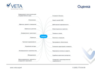 Оценка
www.veta.expert 8 (800) 775-04-99
 