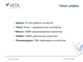 Наши цифры
www.veta.expert 8 (800) 775-04-99
Давно: 17 лет работы на рынке
Опыт: 9 лет – средний стаж экспертов
Много: 2300+ реализованных проектов
Любят: 1500+ довольных клиентов
Рекомендуют: 78% партнеров и клиентов
 