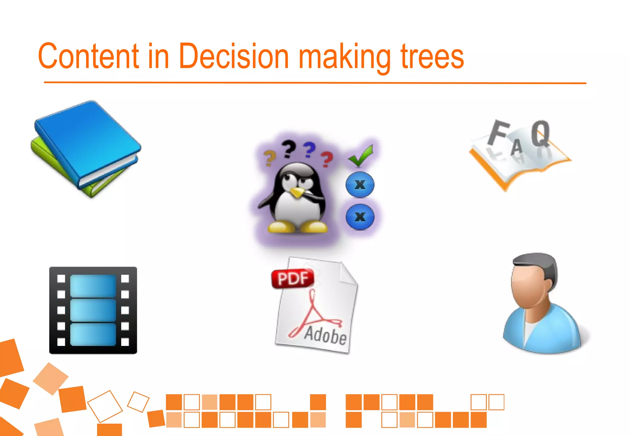 Content in Decision making trees
 