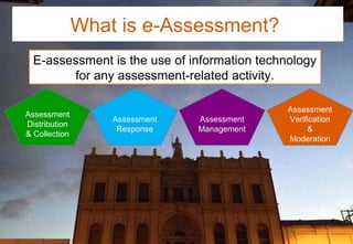 What is e-Assessment?
E-assessment is the use of information technology
for any assessment-related activity.
Assessment
Distribution
& Collection
Assessment
Distribution
& Collection
Assessment
Response
Assessment
Response
Assessment
Management
Assessment
Management
Assessment
Verification
&
Moderation
Assessment
Verification
&
Moderation
 