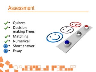 Assessment
• Quizzes
• Decision
making Trees
• Matching
• Numerical
• Short answer
• Essay

 
