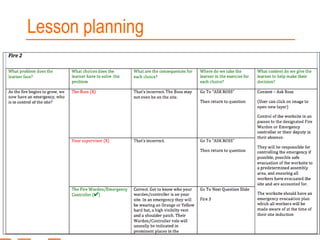 Lesson planning

 