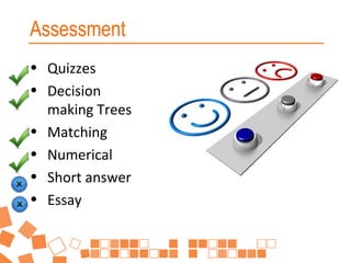 Assessment
• Quizzes
• Decision
making Trees
• Matching
• Numerical
• Short answer
• Essay

 