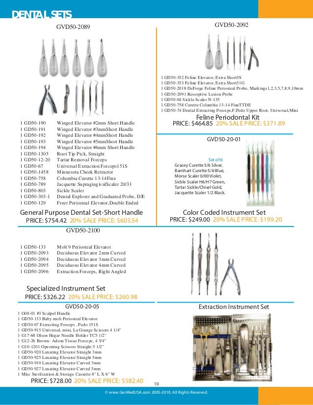 Veterinary Dental Instruments flyer surgical instruments from GermedU…