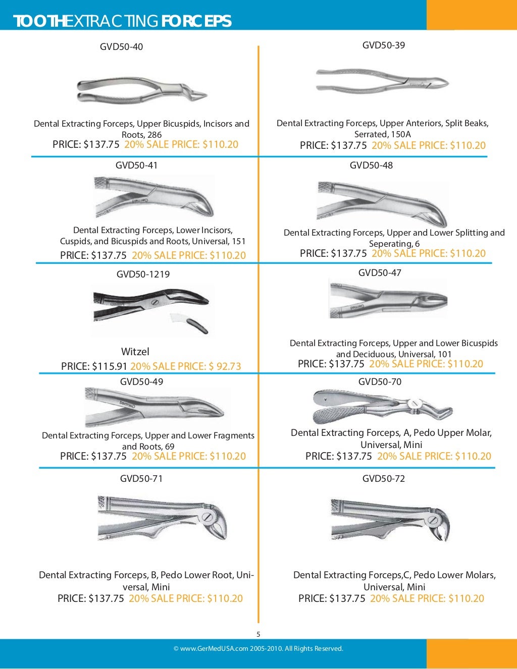 Veterinary Dental Instruments flyer surgical instruments from GermedU…