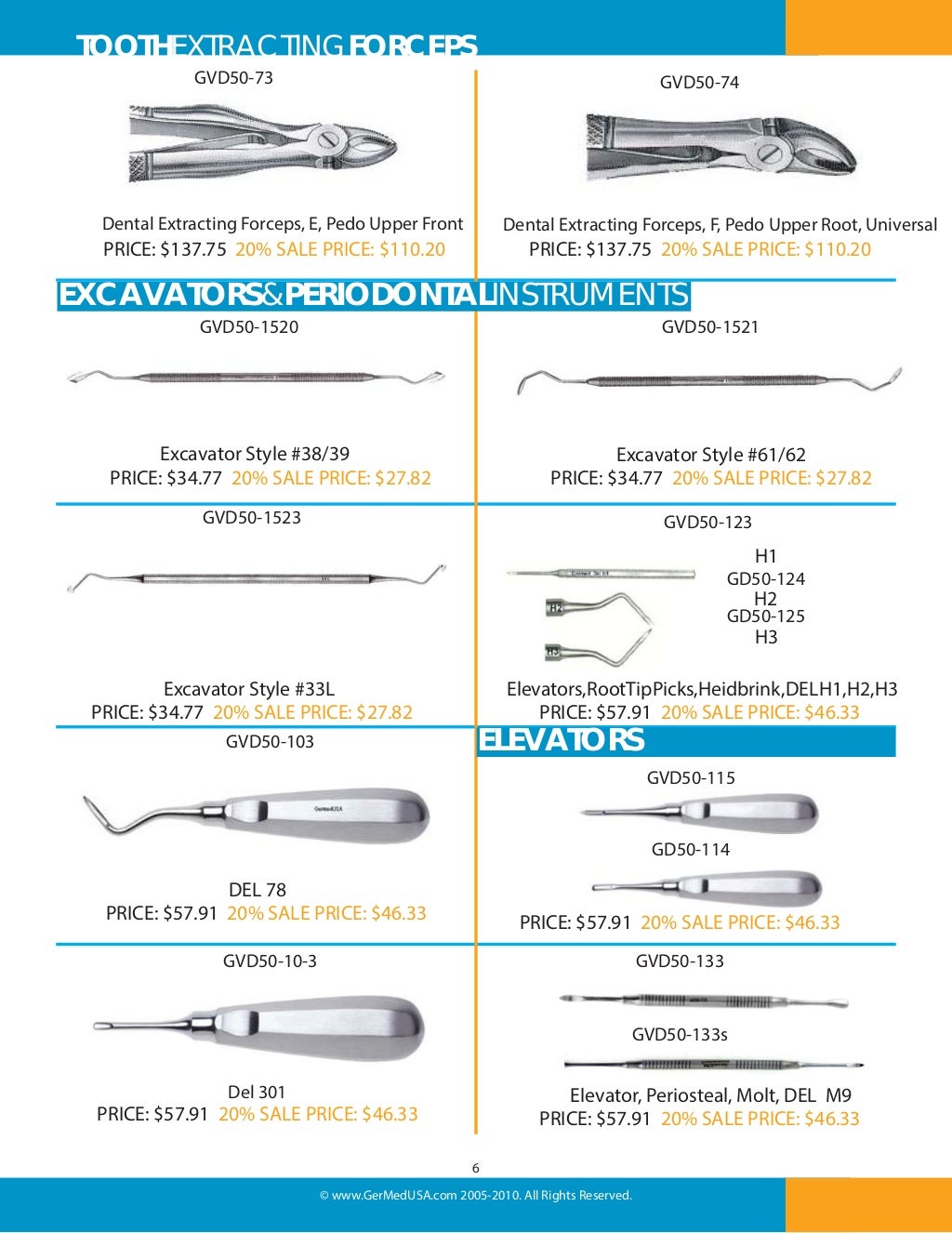 Veterinary Dental Instruments flyer surgical instruments from GermedU…