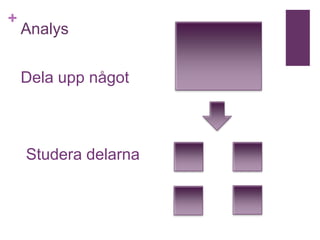 +

Analys
Dela upp något

Studera delarna

 