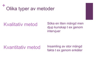 +

Olika typer av metoder

Kvalitativ metod

Söka en liten mängd men
djup kunskap t ex genom
intervjuer

Kvantitativ metod

Insamling av stor mängd
fakta t ex genom enkäter

 