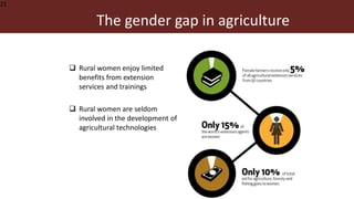 Malawi veterinary students’ training in equity, gender and empowerment