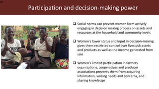 Malawi veterinary students’ training in equity, gender and empowerment