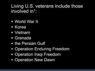 Living U.S. veterans include those
involved in1:
 World War II
 Korea
 Vietnam
 Grenada
 the Persian Gulf
 Operation...