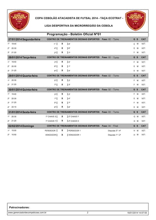 COPA CEBOLÃO ATACADISTA DE FUTSAL 2014 - TAÇA ECOTRAT LIGA DESPORTIVA DA MICRORREGIÃO DA CEBOLA

Programação - Boletim Oficial Nº01
27/01/2014 Segunda-feira

CENTRO DE TREINAMENTOS DEONAS ESPORTES

Fase: 02 - Turno

G S

CAT

1º

19:40

1º [

X

] 8º

E

M

VET.

2º

20:30

4º [

X

] 6º

E

M

VET.

3º

21:20

2º [

X

] 7º

F

M

VET.

G S

CAT

28/01/2014 Terça-feira

CENTRO DE TREINAMENTOS DEONAS ESPORTES

Fase: 02 - Turno

1º

19:40

3º [

X

] 5º

F

M

VET.

2º

20:30

6º [

X

] 1º

E

M

VET.

3º

21:20

8º [

X

] 4º

E

M

VET.

G S

CAT

29/01/2014 Quarta-feira

CENTRO DE TREINAMENTOS DEONAS ESPORTES

Fase: 02 - Turno

1º

20:30

5º [

X

] 2º

F

M

VET.

2º

21:20

7º [

X

] 3º

F

M

VET.

G S

CAT

30/01/2014 Quinta-feira

CENTRO DE TREINAMENTOS DEONAS ESPORTES

Fase: 02 - Turno

1º

19:40

3º [

X

] 2º

F

M

VET.

2º

20:30

1º [

X

] 4º

E

M

VET.

3º

21:20

5º [

X

] 7º

F

M

VET.

4º

22:10

6º [

X

] 8º

E

M

VET.

G S

CAT

31/01/2014 Sexta-feira

CENTRO DE TREINAMENTOS DEONAS ESPORTES

Fase: 03 - Turno

1º

20:30

1º CHAVE E [

X

] 2º CHAVE F

G M

VET.

2º

21:20

1º CHAVE F [

X

] 2º CHAVE E

G M

VET.

G S

CAT

02/02/2014 Domingo

CENTRO DE TREINAMENTOS DEONAS ESPORTES

Fase: 04 - Final

1º

15:00

PERDEDOR [

X

] PERDEDOR 1

Disputas 3º / 4º

H M

VET.

2º

15:50

VENCEDOR [

X

] VENCEDOR 1

Disputas 1º / 2º

H M

VET.

Patrocinadores:
www.gerenciadordecompeticoes.com.br

2

16/01/2014 14:07:55

 