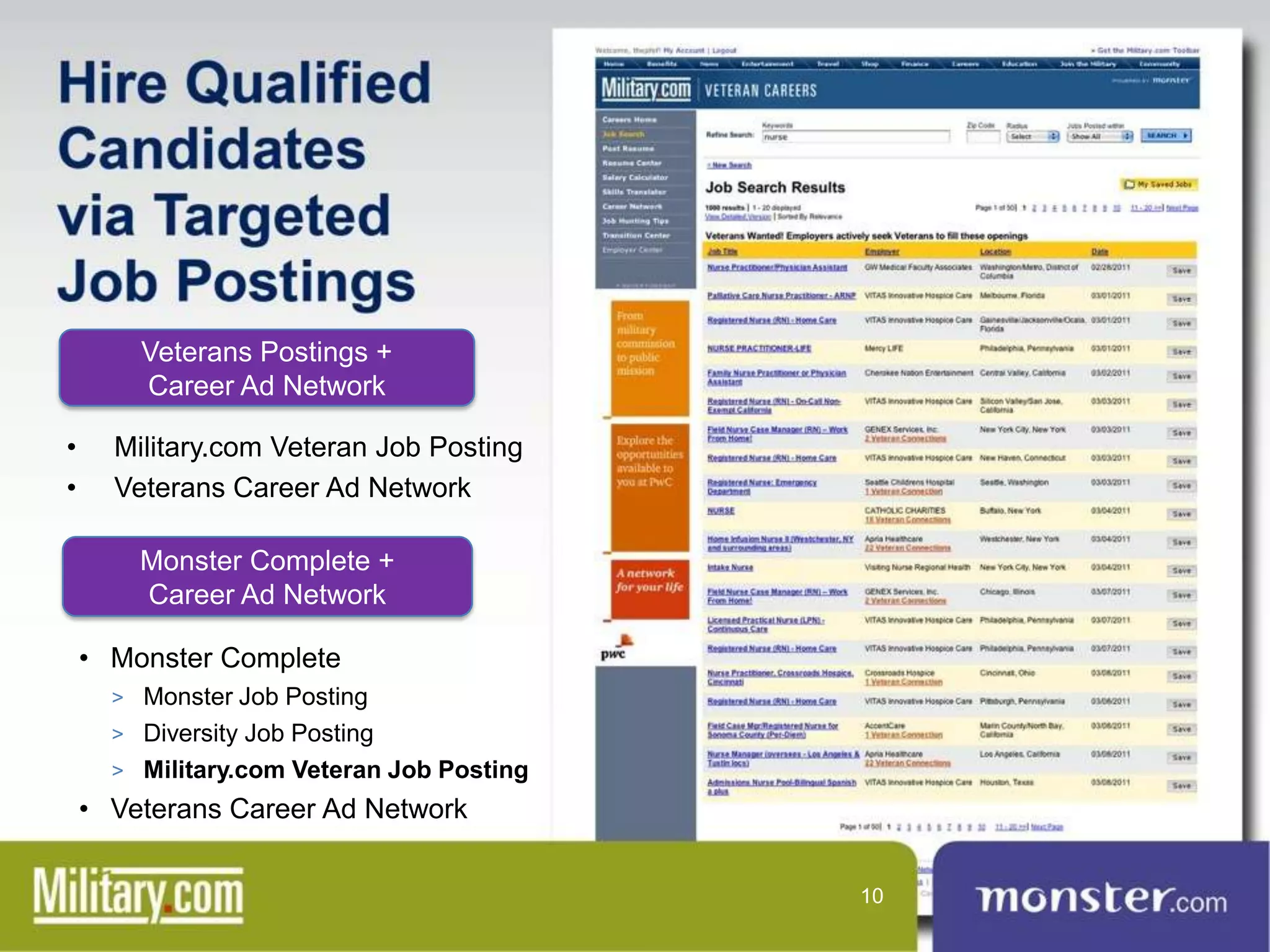 Veterans Postings +
        Career Ad Network

•     Military.com Veteran Job Posting
•     Veterans Career Ad Network

        Monster Complete +
        Career Ad Network

    • Monster Complete
      > Monster Job Posting
      > Diversity Job Posting
      > Military.com Veteran Job Posting
    • Veterans Career Ad Network


                                           10
 