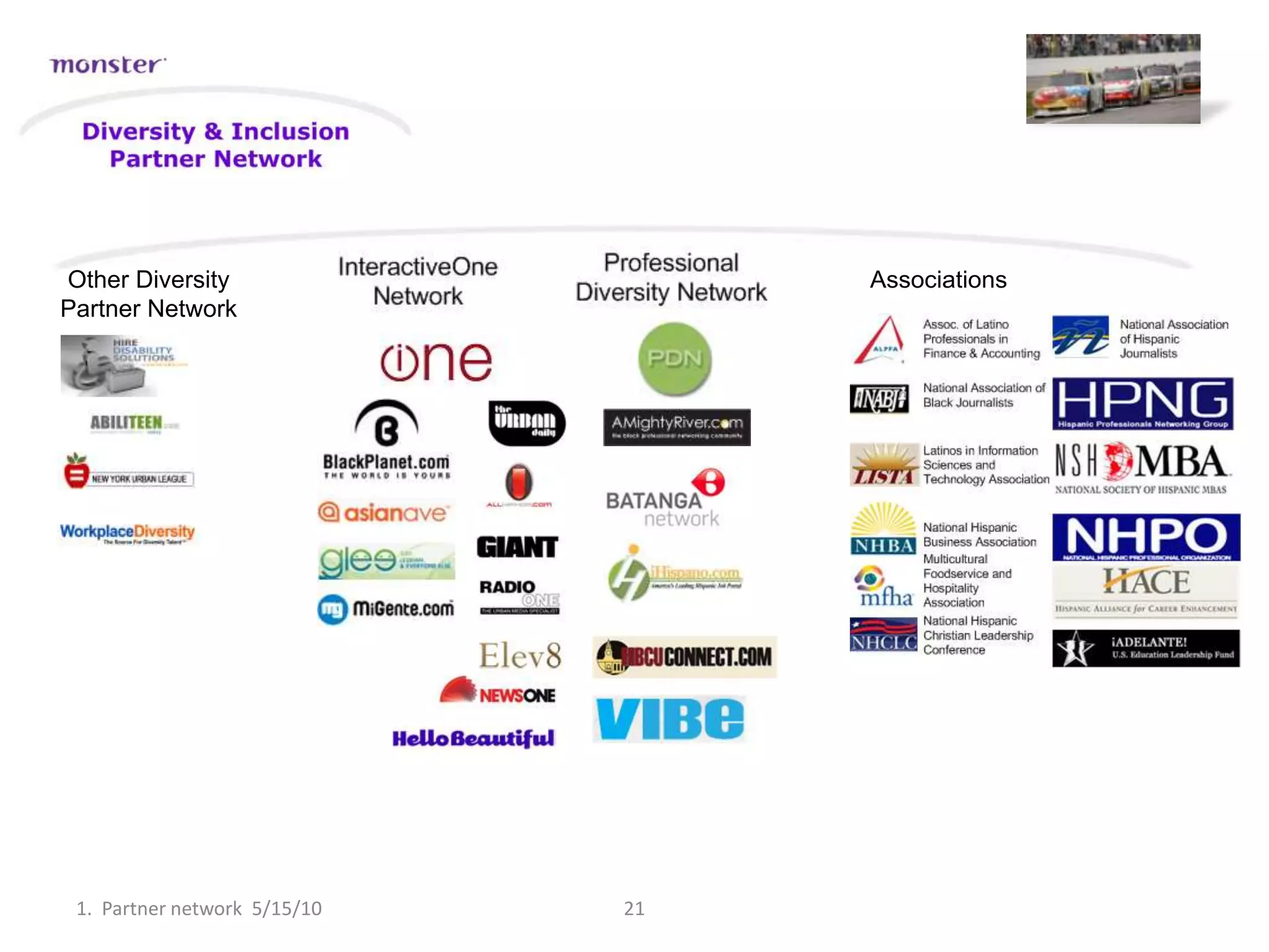 Other Diversity                    Associations
Partner Network




 1. Partner network 5/15/10   21
 