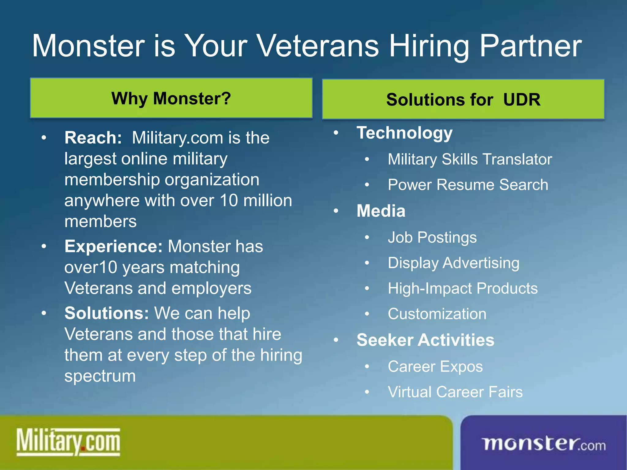 Monster is Your Veterans Hiring Partner
         Why Monster?                       Solutions for UDR

• Reach: Military.com is the         • Technology
  largest online military               •   Military Skills Translator
  membership organization               •   Power Resume Search
  anywhere with over 10 million
                                     • Media
  members
                                        •   Job Postings
• Experience: Monster has
  over10 years matching                 •   Display Advertising
  Veterans and employers                •   High-Impact Products
• Solutions: We can help                •   Customization
  Veterans and those that hire       • Seeker Activities
  them at every step of the hiring
                                        •   Career Expos
  spectrum
                                        •   Virtual Career Fairs
 
