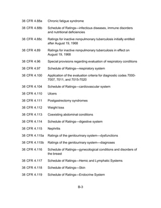 38 CFR 4.88a    Chronic fatigue syndrome

38 CFR 4.88b    Schedule of Ratings—infectious diseases, immune disorders
                and nutritional deficiencies

38 CFR 4.88c    Ratings for inactive nonpulmonary tuberculosis initially entitled
                after August 19, 1968

38 CFR 4.89     Ratings for inactive nonpulmonary tuberculosis in effect on
                August 19, 1968

38 CFR 4.96     Special provisions regarding evaluation of respiratory conditions

38 CFR 4.97     Schedule of Ratings—respiratory system

38 CFR 4.100    Application of the evaluation criteria for diagnostic codes 7000-
                7007, 7011, and 7015-7020

38 CFR 4.104    Schedule of Ratings—cardiovascular system

38 CFR 4.110    Ulcers

38 CFR 4.111    Postgastrectomy syndromes

38 CFR 4.112    Weight loss

38 CFR 4.113    Coexisting abdominal conditions

38 CFR 4.114    Schedule of Ratings—digestive system

38 CFR 4.115    Nephritis

38 CFR 4.115a   Ratings of the genitourinary system—dysfunctions

38 CFR 4.115b   Ratings of the genitourinary system—diagnoses

38 CFR 4.116    Schedule of Ratings—gynecological conditions and disorders of
                the breast

38 CFR 4.117    Schedule of Ratings—Hemic and Lymphatic Systems

38 CFR 4.118    Schedule of Ratings—Skin

38 CFR 4.119    Schedule of Ratings—Endocrine System


                                      B-3
 