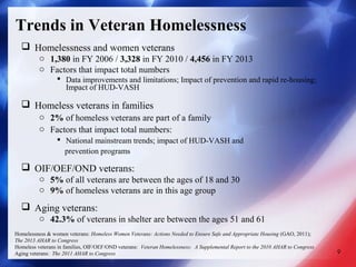 Veterans and homelessness in rural areas | PPT