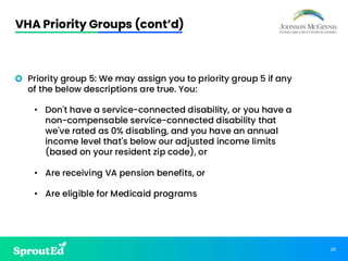 20
VHA Priority Groups (cont’d)
• Priority group 5: We may assign you to priority group 5 if any
of the below descriptions are true. You:
• Don't have a service-connected disability, or you have a
non-compensable service-connected disability that
we've rated as 0% disabling, and you have an annual
income level that's below our adjusted income limits
(based on your resident zip code), or
• Are receiving VA pension benefits, or
• Are eligible for Medicaid programs
 