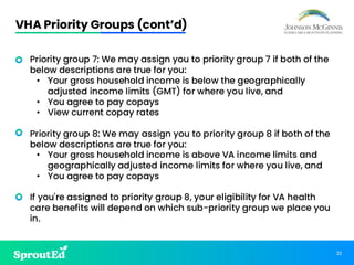 22
• Priority group 7: We may assign you to priority group 7 if both of the
below descriptions are true for you:
• Your gross household income is below the geographically
adjusted income limits (GMT) for where you live, and
• You agree to pay copays
• View current copay rates
• Priority group 8: We may assign you to priority group 8 if both of the
below descriptions are true for you:
• Your gross household income is above VA income limits and
geographically adjusted income limits for where you live, and
• You agree to pay copays
• If you're assigned to priority group 8, your eligibility for VA health
care benefits will depend on which sub-priority group we place you
in.
VHA Priority Groups (cont’d)
 