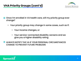 23
VHA Priority Groups (cont’d)
• Once I’m enrolled in VA health care, will my priority group ever
change?
• Your priority group may change in some cases, such as if:
• Your income changes, or
• Your service-connected disability worsens and we
give you a higher disability rating
• ALWAYS NOTIFY THE VA IF YOUR PERSONAL CIRCUMSTANCES
CHANGE TO PREVENT FUTURE PROBLEMS
 