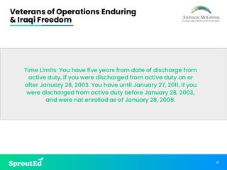 25
Time Limits: You have five years from date of discharge from
active duty, if you were discharged from active duty on or
after January 28, 2003. You have until January 27, 2011, if you
were discharged from active duty before January 28, 2003,
and were not enrolled as of January 28, 2008.
Veterans of Operations Enduring
& Iraqi Freedom
 