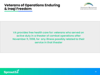 26
VA provides free health care for: veterans who served on
active duty in a theater of combat operations after
November 11, 1998, for any illness possibly related to their
service in that theater
Veterans of Operations Enduring
& Iraqi Freedom
 