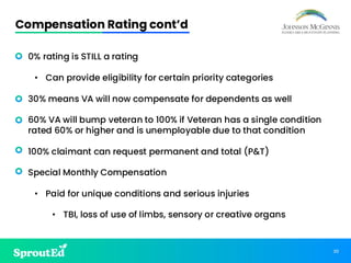 30
Compensation Rating cont’d
• 0% rating is STILL a rating
• Can provide eligibility for certain priority categories
• 30% means VA will now compensate for dependents as well
• 60% VA will bump veteran to 100% if Veteran has a single condition
rated 60% or higher and is unemployable due to that condition
• 100% claimant can request permanent and total (P&T)
• Special Monthly Compensation
• Paid for unique conditions and serious injuries
• TBI, loss of use of limbs, sensory or creative organs
 