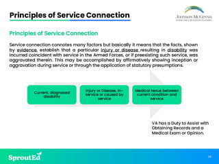 34
Principles of Service Connection
Service connection connotes many factors but basically it means that the facts, shown
by evidence, establish that a particular injury or disease resulting in disability was
incurred coincident with service in the Armed Forces, or if preexisting such service, was
aggravated therein. This may be accomplished by affirmatively showing inception or
aggravation during service or through the application of statutory presumptions.
Current, diagnosed
disability
Injury or Disease, in-
service or caused by
service
Medical nexus between
current condition and
service
VA has a Duty to Assist with
Obtaining Records and a
Medical Exam or Opinion.
Principles of Service Connection
 