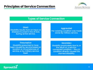 35
Principles of Service Connection
Types of Service Connection
Direct
Disability results from an injury or
disease incurred in line of duty
during active service.
Aggravated
Pre-existing condition was made
worse by military service.
Presumptive
Disability presumed to have
been caused by service based on
location or circumstances of
service, or by military service
itself.
Secondary
Disability proximately due to, or
the result of, a service-
connected condition – the s/c
condition directly caused the
claimed disability.
 