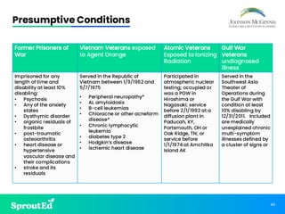 40
Presumptive Conditions
Former Prisoners of
War
Vietnam Veterans exposed
to Agent Orange
Atomic Veterans
Exposed to Ionizing
Radiation
Gulf War
Veterans
undiagnosed
illness
Imprisoned for any
length of time and
disability at least 10%
disabling:
• Psychosis
• Any of the anxiety
states
• Dysthymic disorder
• organic residuals of
frostbite
• post-traumatic
osteoarthritis
• heart disease or
hypertensive
vascular disease and
their complications
• stroke and its
residuals
Served in the Republic of
Vietnam between 1/9/1962 and
5/7/1975
• Peripheral neuropathy*
• AL amyloidosis
• B-cell leukemias
• Chloracne or other acneform
disease*
• Chronic lymphocytic
leukemia
• diabetes type 2
• Hodgkin’s disease
• ischemic heart disease
Participated in
atmospheric nuclear
testing; occupied or
was a POW in
Hiroshima or
Nagasaki; service
before 2/1/1992 at a
diffusion plant in
Paducah, KY,
Portsmouth, OH or
Oak Ridge, TN; or
service before
1/1/1974 at Amchitka
Island AK
Served in the
Southwest Asia
Theater of
Operations during
the Gulf War with
condition at least
10% disabling by
12/31/2011. Included
are medically
unexplained chronic
multi-symptom
illnesses defined by
a cluster of signs or
 