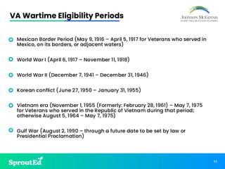 53
VA Wartime Eligibility Periods
• Mexican Border Period (May 9, 1916 – April 5, 1917 for Veterans who served in
Mexico, on its borders, or adjacent waters)
• World War I (April 6, 1917 – November 11, 1918)
• World War II (December 7, 1941 – December 31, 1946)
• Korean conflict (June 27, 1950 – January 31, 1955)
• Vietnam era (November 1, 1955 (Formerly: February 28, 1961) – May 7, 1975
for Veterans who served in the Republic of Vietnam during that period;
otherwise August 5, 1964 – May 7, 1975)
• Gulf War (August 2, 1990 – through a future date to be set by law or
Presidential Proclamation)
 
