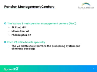 7
Pension Management Centers
• The VA has 3 main pension management centers (PMC)
• St. Paul, MN
• Milwaukee, WI
• Philadelphia, PA
• Each VA office has its specialty
• The VA did this to streamline the processing system and
eliminate backlogs
 