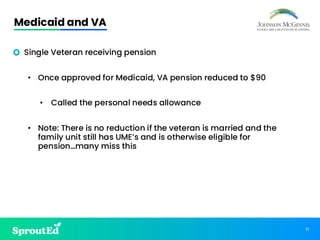 71
Medicaid and VA
• Single Veteran receiving pension
• Once approved for Medicaid, VA pension reduced to $90
• Called the personal needs allowance
• Note: There is no reduction if the veteran is married and the
family unit still has UME’s and is otherwise eligible for
pension…many miss this
 