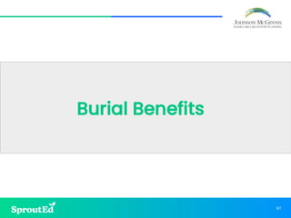 87
Burial Benefits
 