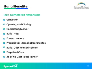 88
Burial Benefits
120+ Cemeteries Nationwide
• Gravesite
• Opening and Closing
• Headstone/Marker
• Burial Flag
• Funeral Honors
• Presidential Memorial Certificates
• Burial Cost Reimbursement
• Perpetual Care
• All at No Cost to the Family
 