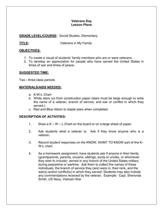 Veterans Day
Lesson Plans
GRADE LEVEL/COURSE: Social Studies, Elementary
TITLE: Veterans in My Family
OBJECTIVES:
1. To create a visual of students‘ family members who are or were veterans.
2. To develop an appreciation for people who have served the United States in
times of war and times of peace.
SUGGESTED TIME:
Two - three class periods
MATERIALS/AIDS NEEDED:
a. K-W-L Chart
b. White stars cut from construction paper (stars must be large enough to write
the name of a veteran, branch of service, and war or conflict in which they
served.)
c. Red and Blue ribbon to staple stars when completed.
DESCRIPTION OF ACTIVITIES:
1. Draw a K – W – L Chart on the board or on a large sheet of paper.
2. Ask students what a veteran is. Ask if they know anyone who is a
veteran.
3. Record student responses on the KNOW, WANT TO KNOW part of the K-
W-L chart.
4. As a homework assignment, have students ask if anyone in their family
(grandparents, parents, cousins, siblings, aunts or uncles, or whomever
they wish to include) served in any branch of the United States military
during peacetime or wartime. Ask them to collect the names of these
individuals, the branch of service they (are) were in, their rank, and the
war(s) and/or conflict(s) in which they served. Students may also include
any commendations received by the veteran. Example: Capt. Sheronda
Smith, US Navy, Vietnam War
 