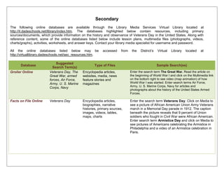 Secondary
The following online databases are available through the Library Media Services Virtual Library located at
http://it.dadeschools.net/library/index.htm. The databases highlighted below contain resources, including primary
sources/documents, which provide information on the history and observance of Veterans Day in the United States. Along with
reference content, some of the online databases listed below include lesson plans, multimedia files (photographs, videos,
charts/graphs), activities, worksheets, and answer keys. Contact your library media specialist for username and password.
All the online databases listed below may be accessed from the District‘s Virtual Library located at
http://virtuallibrary.dadeschools.net/sec_resources.htm.
Database
Suggested
Search Term(s)
Type of Files Sample Search(es)
Grolier Online Veterans Day, The
Great War, armed
forces, Air Force,
Army, U. S. Marine
Corps, Navy
Encyclopedia articles,
websites, media, news
feature stories and
magazines
Enter the search term The Great War. Read the article on
the beginning of World War I and click on the Multimedia link
on the bottom right to see video (map animation) of how
World War I was started. Enter search terms Air Force,
Army, U. S. Marine Corps, Navy for articles and
photographs about the history of the United States Armed
Forces.
Facts on File Online Veterans Day Encyclopedia articles,
biographies, narrative
histories, primary sources,
images, videos, tables,
maps, charts
Enter the search term Veterans Day. Click on Media to
see a picture of African American Union Army Veterans
march in a Memorial Day parade in 1912. The caption
beneath the picture reveals that 9 percent of Union
soldiers who fought in Civil War were African American.
Enter search term Armistice Day and click on Media to
see pictures of Americans celebrating the Armistice in
Philadelphia and a video of an Armistice celebration in
Paris.
 